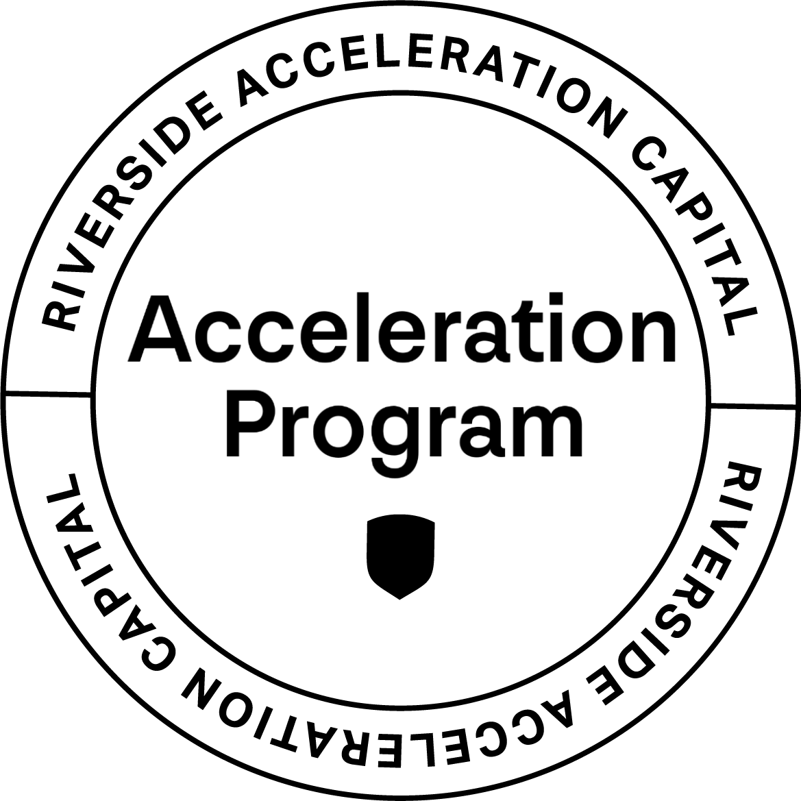 RAC Acceleration Program Logo