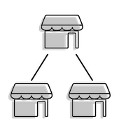 riverside_franchises