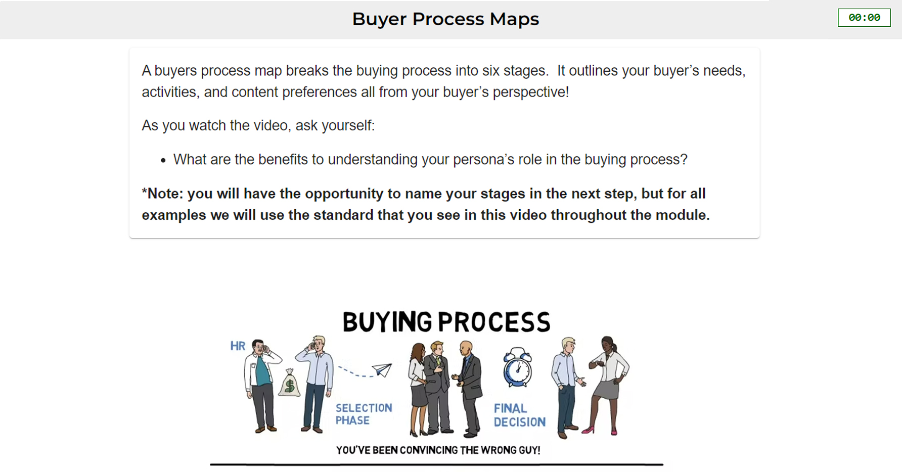 RAC Growthacademy Buyerprocessmaps 1784X934