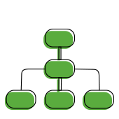 Rivu Icon Operations